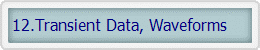 12.Transient Data, Waveforms