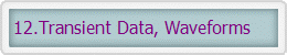 12.Transient Data, Waveforms