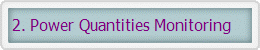 2. Power Quantities Monitoring