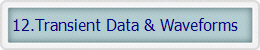 12.Transient Data, Waveforms