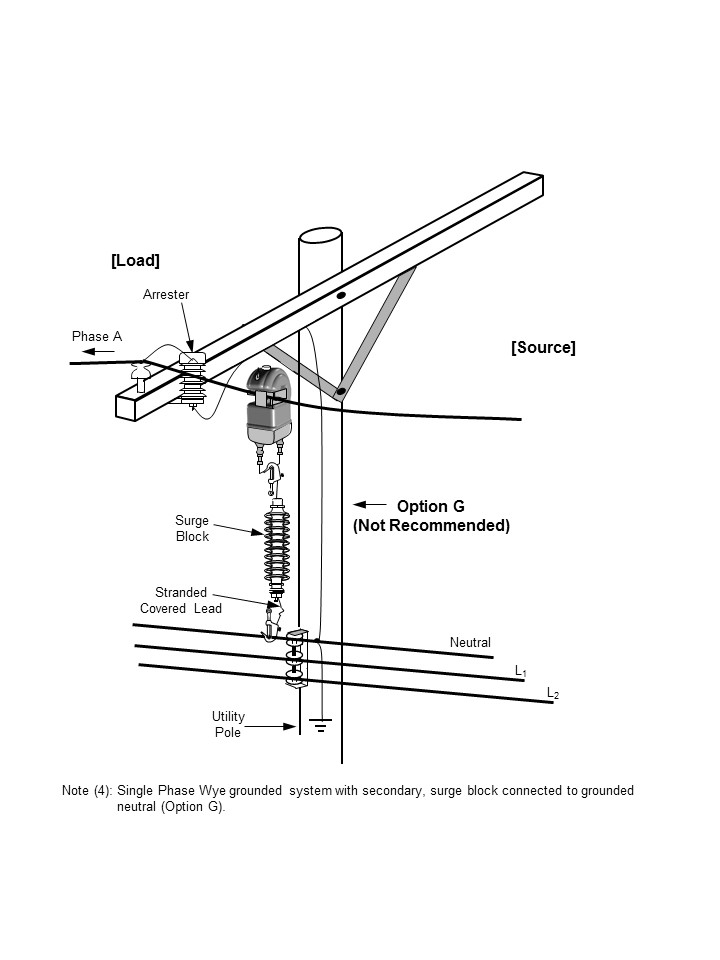 Field Installation Single Phase WYE Grounded 4