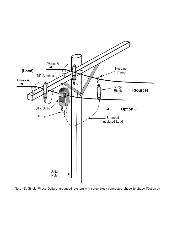 Field Installation Single Phase Delta 8